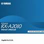Yamaha Rx A1050 Manual