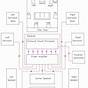 Home Theater Systems Speaker Wiring Diagram