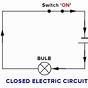 Diagram Of Closed Circuit