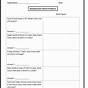 Word Problems Systems Of Equations Worksheets