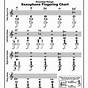 Saxophone Finger Chart Alto