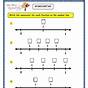 Fractions On Number Lines Worksheets