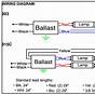 T8 Led Ballast Bypass Wiring Diagram