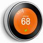 Google Nest Learning Thermostat Manual