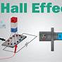 Hall Effect Experiment Circuit Diagram