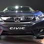 2018 Honda Civic Sport Specs