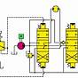 Hydraulic Excavator Circuit Diagram