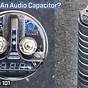 Types Of Car Audio Capacitors