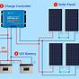 Solar Power Wiring Diagram Parallel