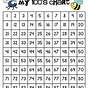 Printable 100 Chart For Kindergarten