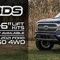 2021 Ford F150 Length