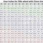 Gm 12 Bolt Gear Ratio Chart