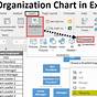 Create Org Chart From Excel Data Automatically