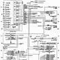 1998 Chevrolet 4 3 Engine Diagram