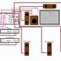 Home Theater Circuit Wiring Diagram