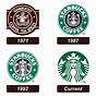 Printable Starbucks Logo Large