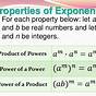 What Are Properties Of Exponents