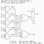 Logic Circuit Diagram Of Full Subtractor