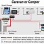 Caravan Trailer Wiring Diagram