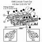 2000 Lincoln Town Car Cylinder Diagram