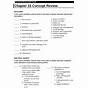 Populations And Samples 7th Grade Worksheets Answer Key