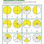Equivalent Fractions Worksheet 3rd Grade