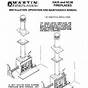 Martin Industries Fireplace Manual