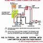 Furnace Fan Switch Wiring Diagram