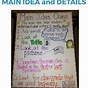 How To Teach Main Idea To 3rd Graders