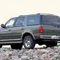 Ford Expedition 5.0 V8