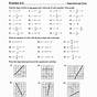 Finding The Slope Of A Line Worksheet