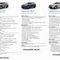 2017 Toyota Highlander Maintenance Schedule Pdf