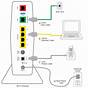 At&t U Verse Connection Diagram