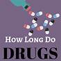 How Long Does Drugs Stay In Your System Chart