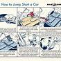 Jump Start Car Battery Procedure