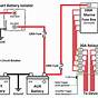 Boat Wiring Diagram Single Battery