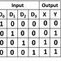 Encoder Circuit Diagram And Truth Table