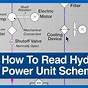 How To Read Hydraulic Schematic