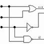 Circuit Diagram Logic Gates