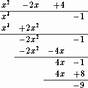 How To Write Remainder In Polynomial Division