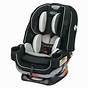 Graco Car Seat Extend2fit Manual
