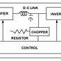 Braking Resistor Circuit Diagram