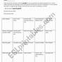 Get To Know Your Classmates Worksheet