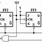 Synchronous Bcd Counter Circuit Diagram