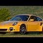 Porsche 911 Turbo Yellow