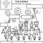 The At Family Worksheets