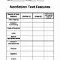 Text Features Worksheets 4th Grade