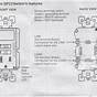 Leviton Dryer Outlet Wiring Diagram