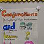 Conjunction Anchor Chart 4th Grade