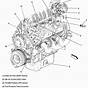 Rear Engine Diagram 3800 V6 Engine
